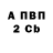 ГАШ 40% ТГК Adrian arr